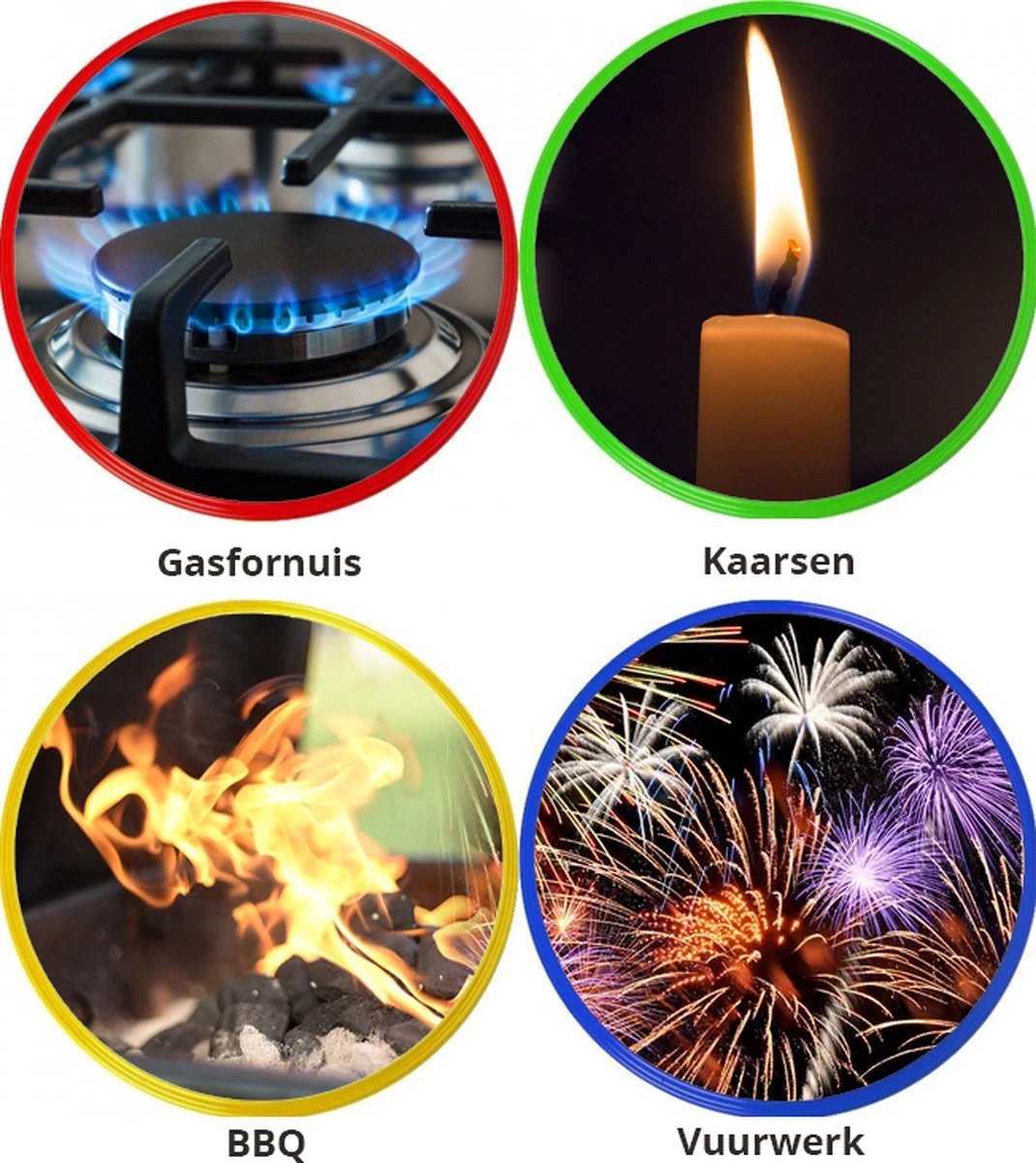 Bowlit PRO 2 Elektrisch Oplaadbare Kaarsen Aansteker Voor Kaarsen, Keuken / BBQ En Vuurwerk Etc. - Afbeelding 7