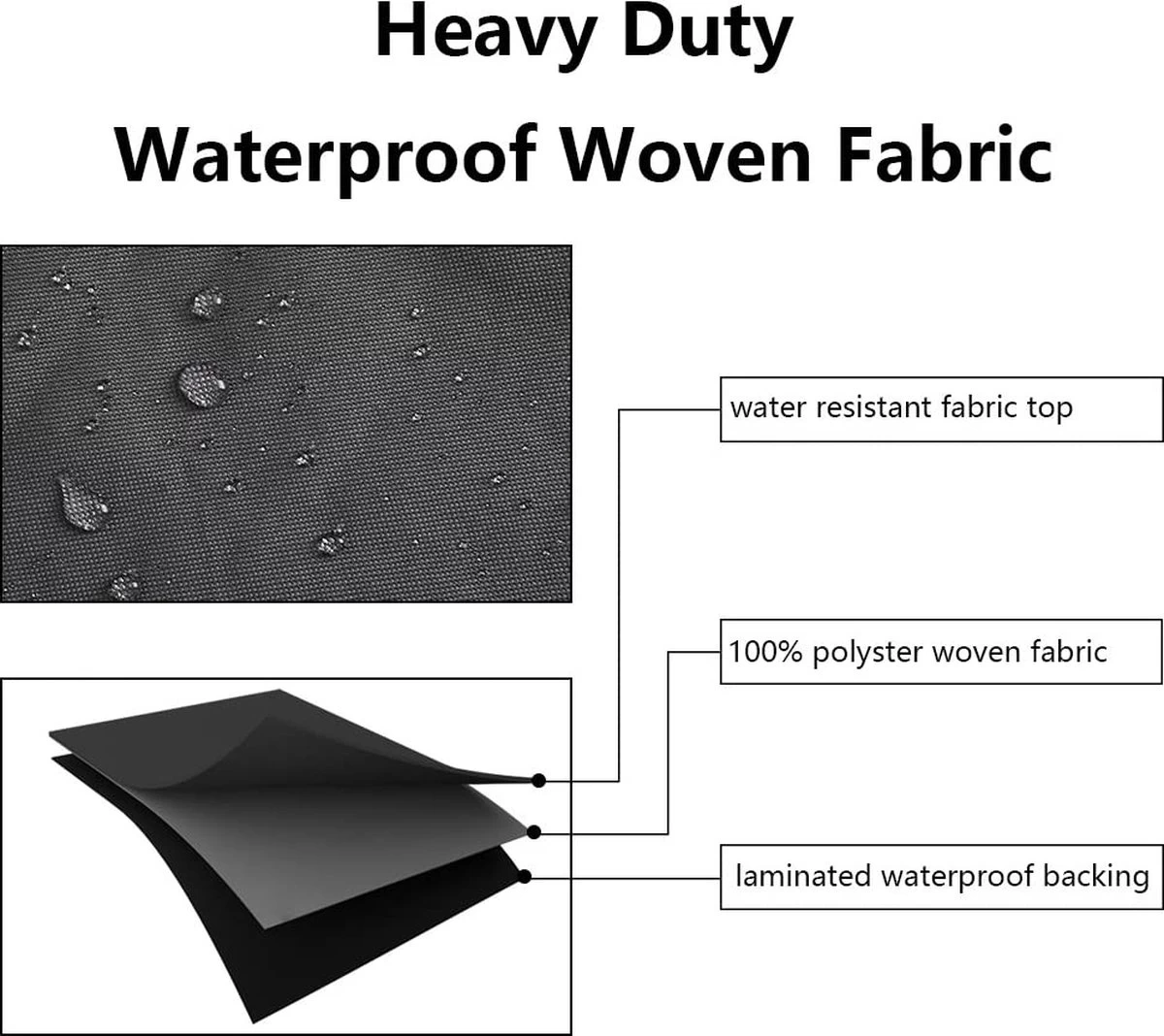 Luxe Waterdichte Ronde BBQ Hoes - 84 Cm X 77 Cm - Barbecue Beschermhoes - BBQ Accessoires - Geschikt Voor O.a. Kamado, Big Green Egg, Grill Guru, The Bastard, Patton, Weber - Afbeelding 5