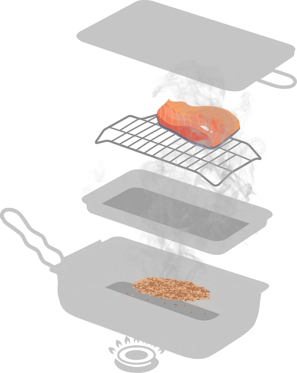 Jay Hill Rookoven - 28 X 17 X 7 Cm - Afbeelding 5